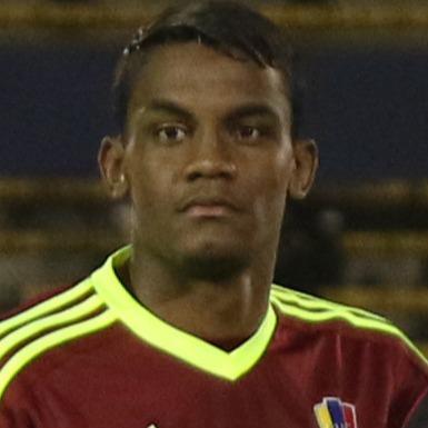 Sergio Córdova