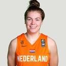 Kiki Fleuren