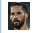 ISCO