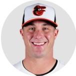 James McCann