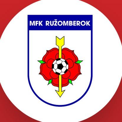 Ruzomberok