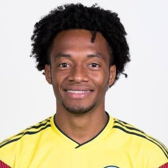 Juan Guillermo Cuadrado