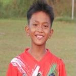 ACHMAD FAISAL AKBAR