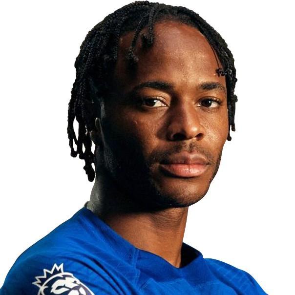 🇬🇧 R. Sterling