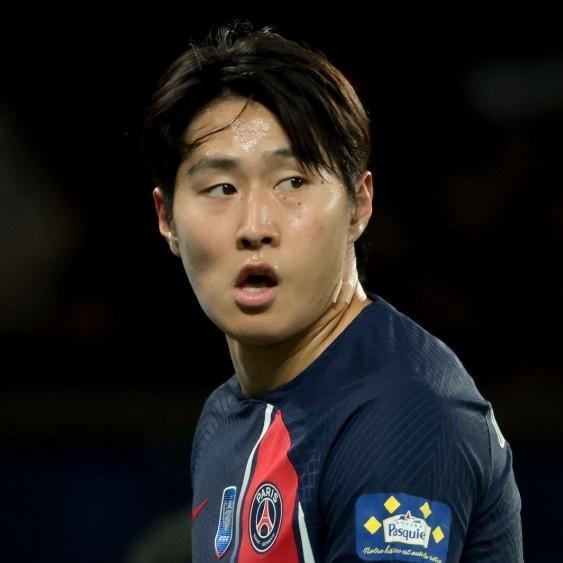 Lee Kang In