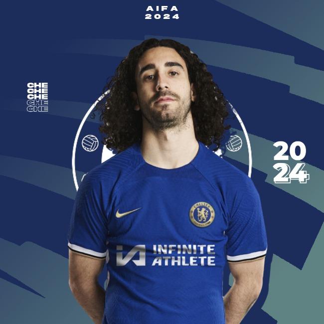 Marc Cucurella