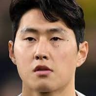 Kang-In LEE