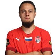 Amir Mokhammad