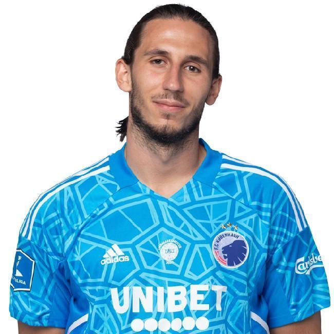 Kamil Grabara
