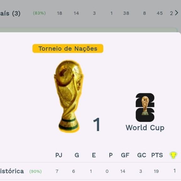 Copa do mundo