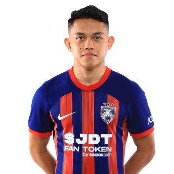 Arif Aiman