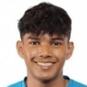 Azam Azmi