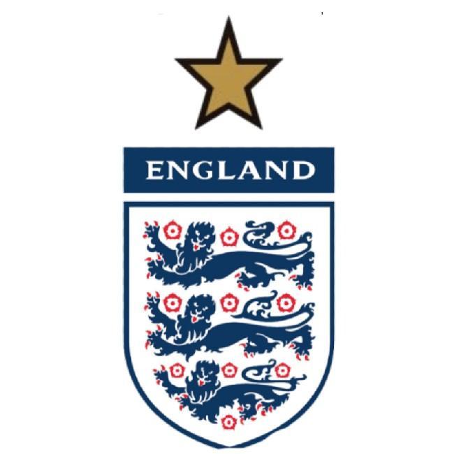 Inglaterra