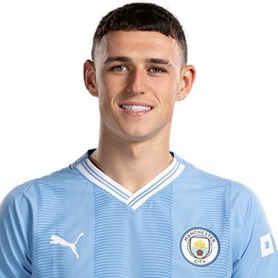 Foden