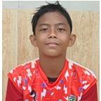 Abid Aqila Pranaja