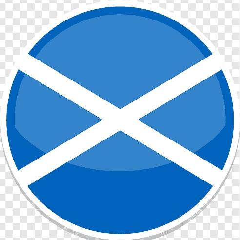 SCOTLAND