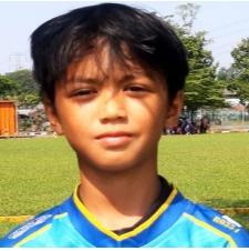 Muhammad Irsyad  Razhaqe