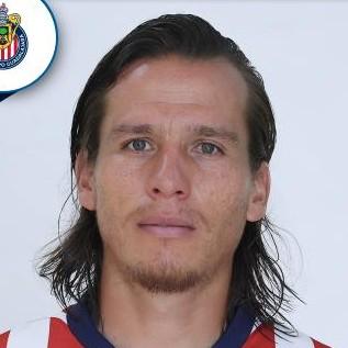 Fernando González