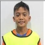 SULTAN FARSYAH AKHYARIANSYAH