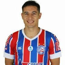 Óscar Ruiz