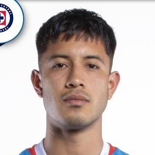Raymundo Rubio