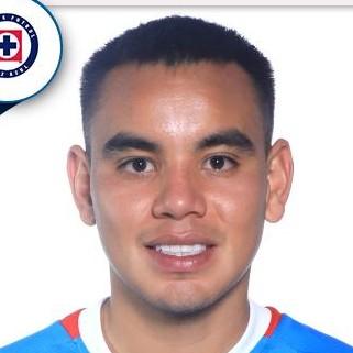 Carlos Rodríguez