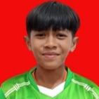 MUHAMMAD ABADILLAH  ISMAIL