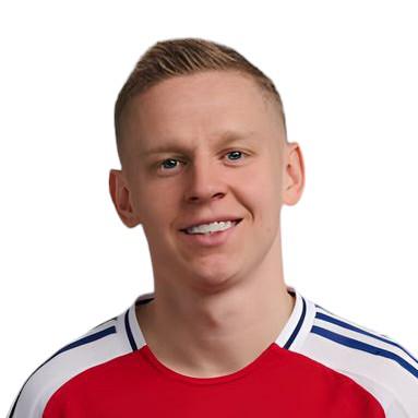 Olexandr Zinchenko