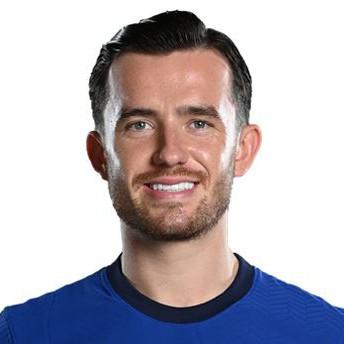 Ben Chiwell