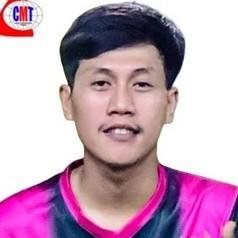 Anggi