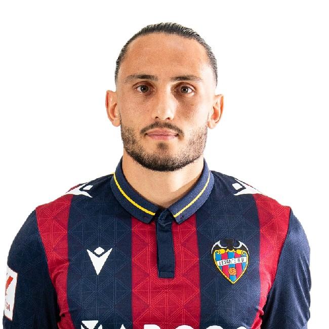 Giorgi Kochorashvili