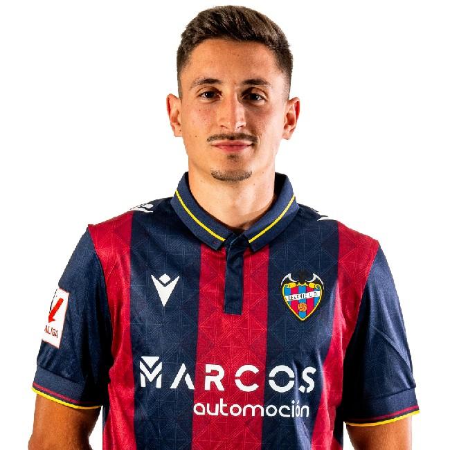 Pablo Martínez