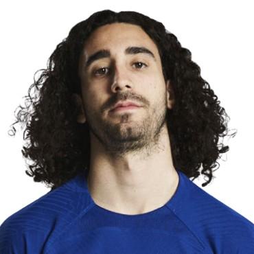Cucurella