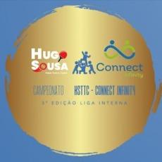 Campeonato HSTTC - Connect Infinity