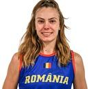 Anca Sipos