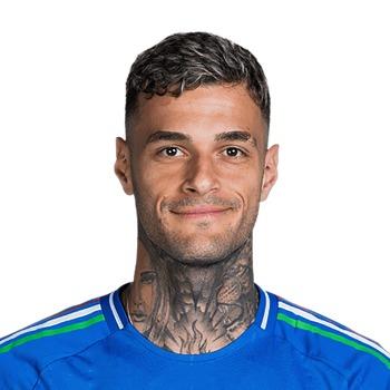 Gianluca Scamacca