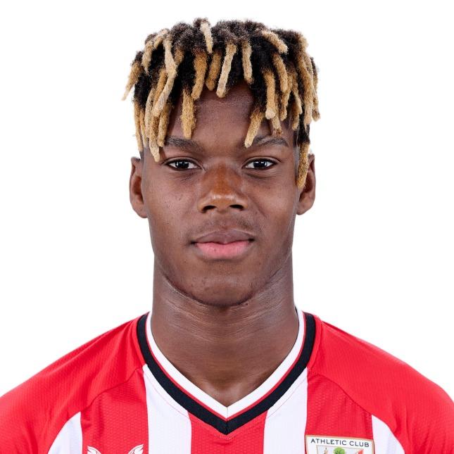 Nico Williams