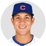 Miguel Amaya