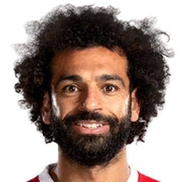 Mohamed Salah