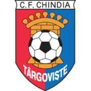 Chindia Targoviste