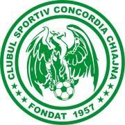 Concordia Chiajna