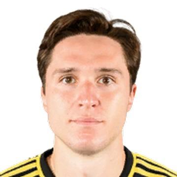 Federico Chiesa