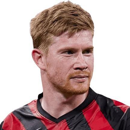 🇧🇪 K. De Bruyne