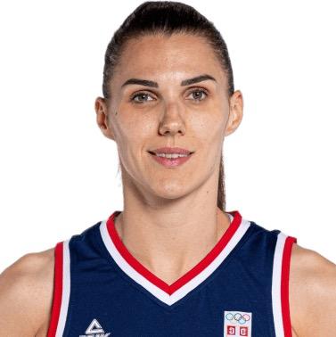 Dragana Stankovic
