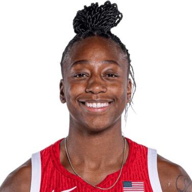 Jewell Loyd