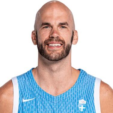Nick Calathes