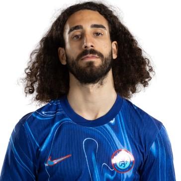 Cucurella