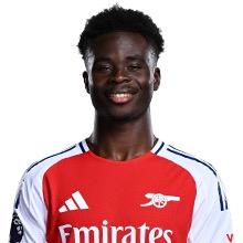 Bukayo Saka 🏴󠁧󠁢󠁥󠁮󠁧󠁿