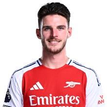 Declan Rice 🏴󠁧󠁢󠁥󠁮󠁧󠁿