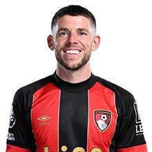 Ryan Christie 🏴󠁧󠁢󠁳󠁣󠁴󠁿